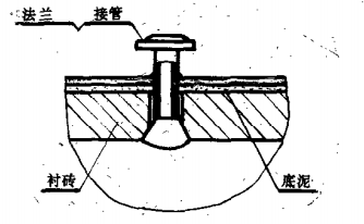 ���D(zhu��n)�G�y�ؿڽY(ji��)��(g��u)