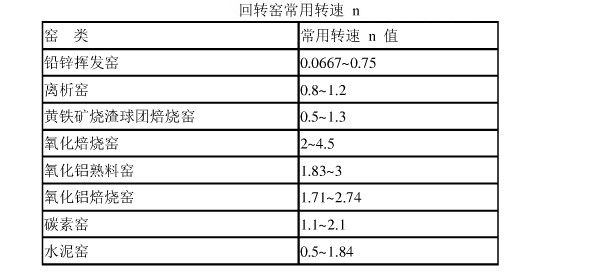 ���D(zhu��n)�G�D(zhu��n)�ٵ�ǡ���xȡ