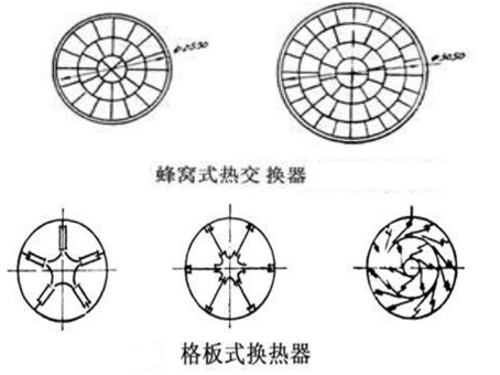 ���D(zhu��n)�G��Cʽ�����ʽ�ύ�Q��ʽ