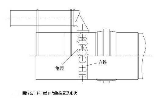 ˮ����D(zhu��n)�G��Ҋ�p��