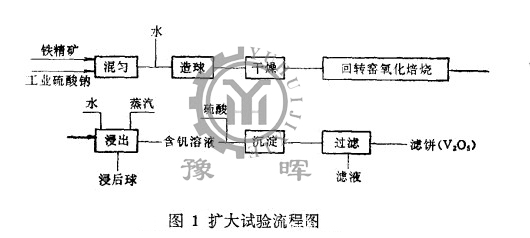 ���D(zhu��n)�G��F(tu��n)���U(ku��)��ԇ�(y��n)