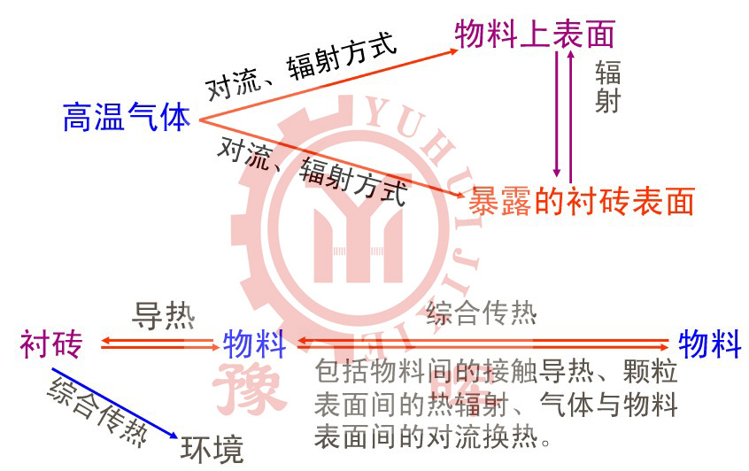 �����\���D(zhu��n)�G�ğύ�Q