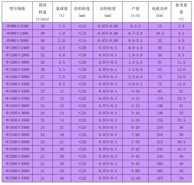 ��ĥ�C���g(sh��)����(sh��)��