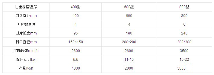 ���F�V�O(sh��)�䅢��(sh��)��