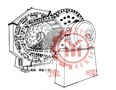 ��ĥ�C(j��)Ͳ�w��(n��i)���ϵ�ĥ��