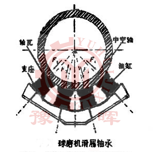 ��ĥ�C�����S�Y(ji��)��(g��u)