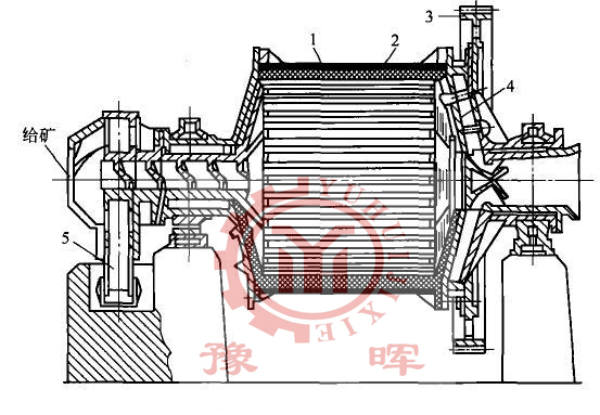 ��ĥ�C�Y��