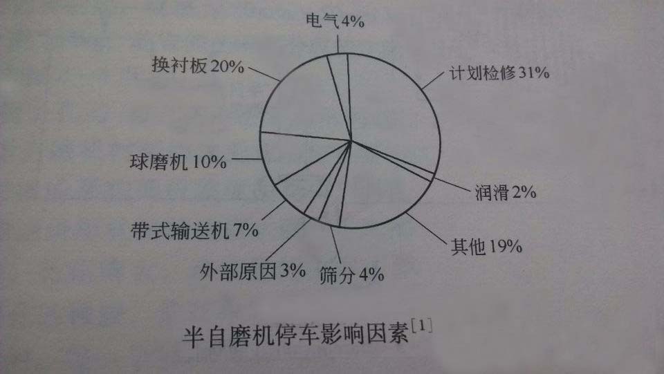 ����ĥ�C(j��)ͣ܇(ch��)Ӱ�����