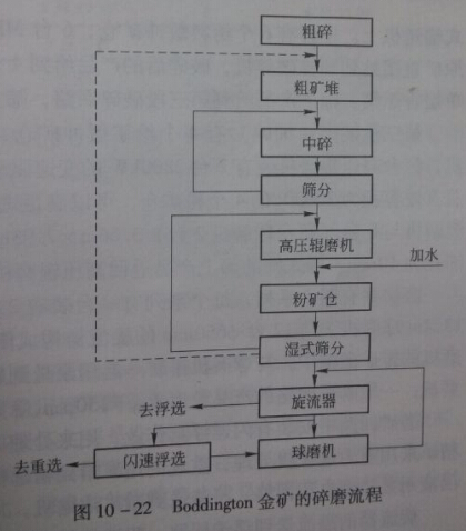 Boddington��V����ĥ����