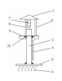 �������ǽY(ji��)��(g��u)�D