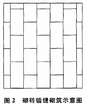 �D2���u�e(cu��)�p����