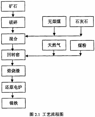 ұ����ˇ����