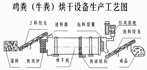 ���uţ�S��ˇ