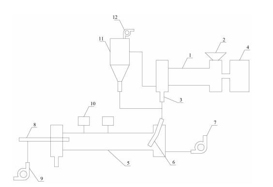 ʯ�ͽ����D(zhu��n)�G�Y(ji��)��(g��u)�D