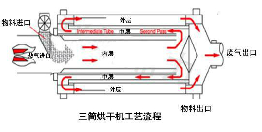 ��Ͳ��əC��ˇ