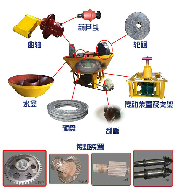 ����C(j��)|݆��C(j��)|����C(j��)�S|����C(j��)�r(ji��)��|��ɰ�C(j��)